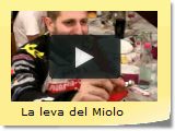 La leva del Miolo